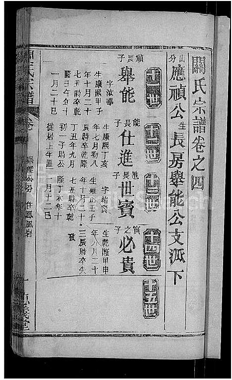 [关]关氏宗谱_10卷首2卷-关氏宗谱 (湖北) 关氏家谱_六.pdf