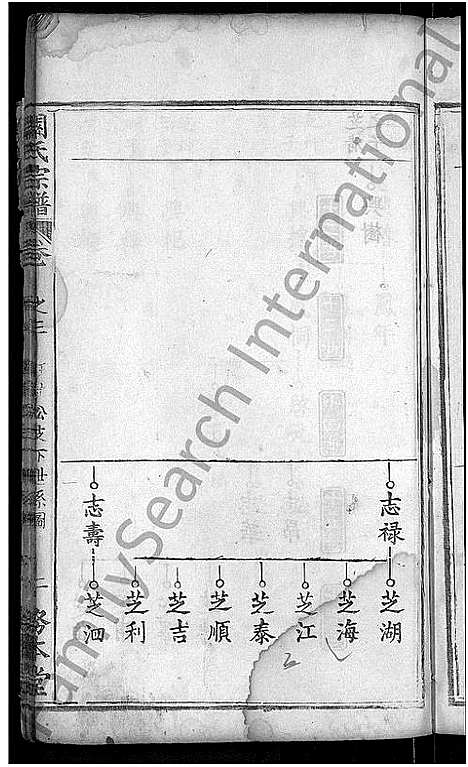 [关]关氏宗谱_10卷首末各2卷-义水关氏续修宗谱 (湖北) 关氏家谱_四.pdf