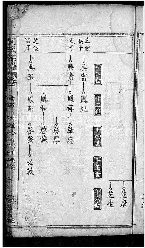 [关]关氏宗谱_10卷首末各2卷-义水关氏续修宗谱 (湖北) 关氏家谱_五.pdf