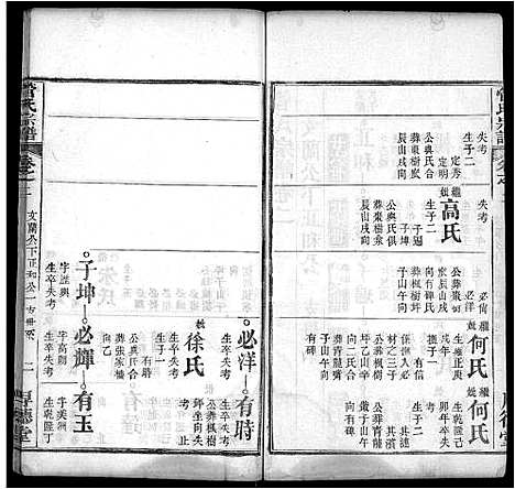 [管]管氏宗谱_6卷_及卷首 (湖北) 管氏家谱_四.pdf