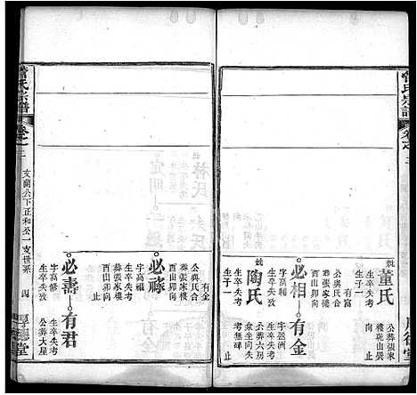 [管]管氏宗谱_6卷_及卷首 (湖北) 管氏家谱_四.pdf