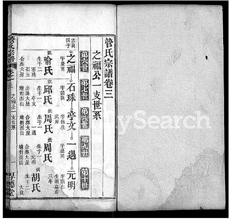 [管]管氏宗谱_6卷_及卷首 (湖北) 管氏家谱_五.pdf