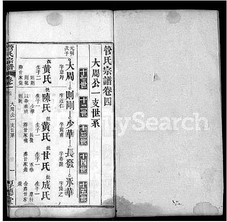 [管]管氏宗谱_6卷_及卷首 (湖北) 管氏家谱_六.pdf