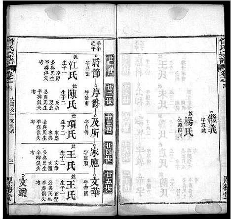 [管]管氏宗谱_6卷_及卷首 (湖北) 管氏家谱_六.pdf