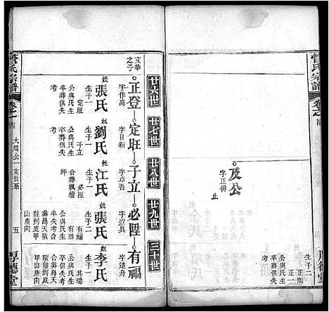 [管]管氏宗谱_6卷_及卷首 (湖北) 管氏家谱_六.pdf