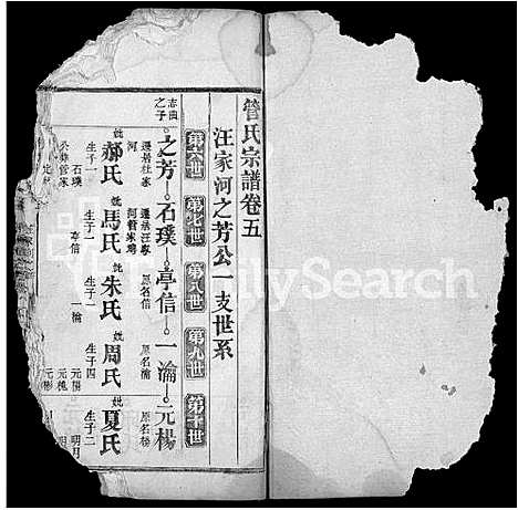 [管]管氏宗谱_6卷_及卷首 (湖北) 管氏家谱_七.pdf