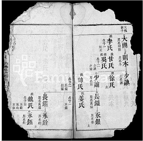 [管]管氏宗谱_6卷_及卷首 (湖北) 管氏家谱_七.pdf