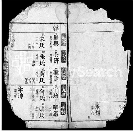 [管]管氏宗谱_6卷_及卷首 (湖北) 管氏家谱_七.pdf