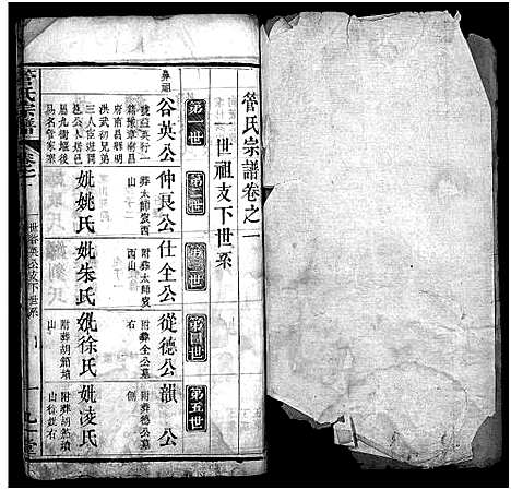 [管]管氏宗谱_14卷 (湖北) 管氏家谱_二.pdf