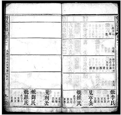 [管]管氏宗谱_14卷 (湖北) 管氏家谱_三.pdf