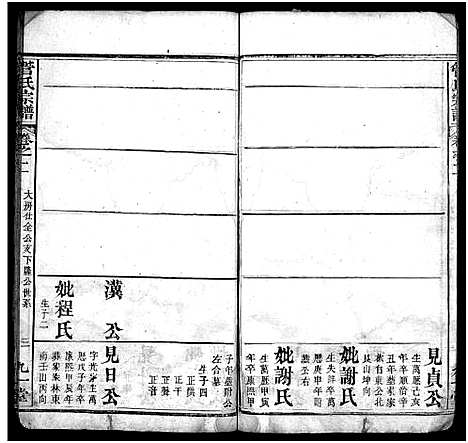 [管]管氏宗谱_14卷 (湖北) 管氏家谱_三.pdf