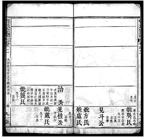 [管]管氏宗谱_14卷 (湖北) 管氏家谱_三.pdf