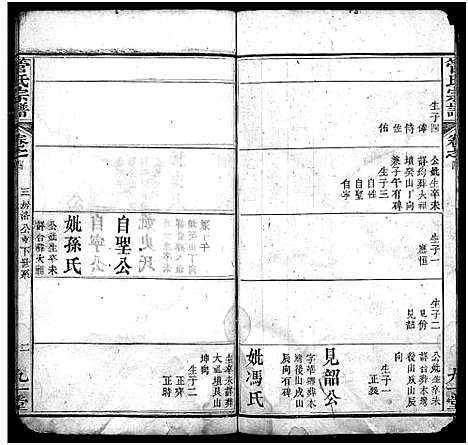 [管]管氏宗谱_14卷 (湖北) 管氏家谱_四.pdf