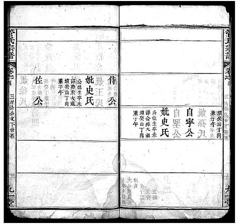 [管]管氏宗谱_14卷 (湖北) 管氏家谱_四.pdf