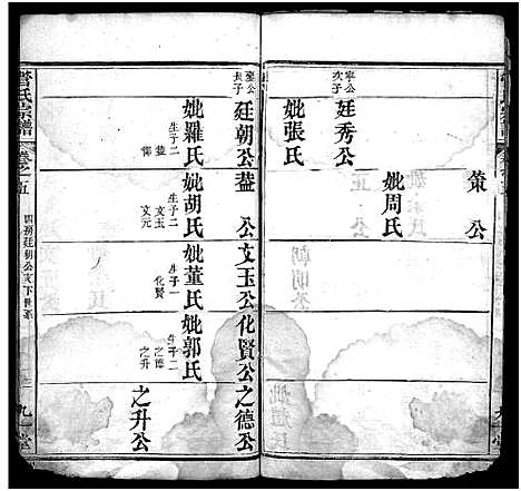 [管]管氏宗谱_14卷 (湖北) 管氏家谱_五.pdf