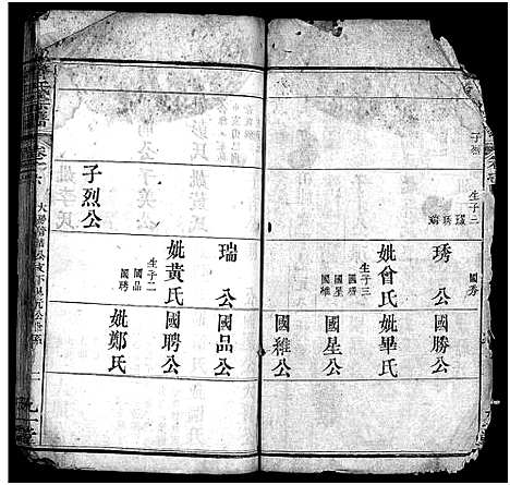 [管]管氏宗谱_14卷 (湖北) 管氏家谱_六.pdf