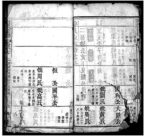 [管]管氏宗谱_14卷 (湖北) 管氏家谱_七.pdf