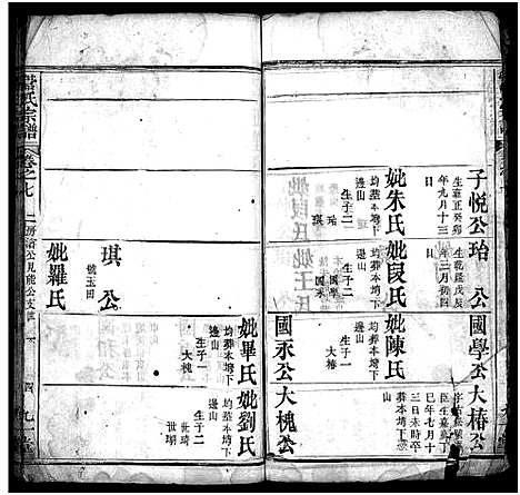 [管]管氏宗谱_14卷 (湖北) 管氏家谱_七.pdf