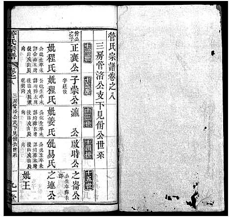 [管]管氏宗谱_14卷 (湖北) 管氏家谱_八.pdf