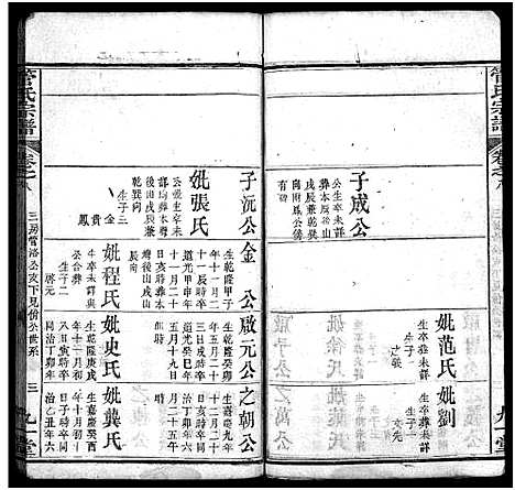 [管]管氏宗谱_14卷 (湖北) 管氏家谱_八.pdf