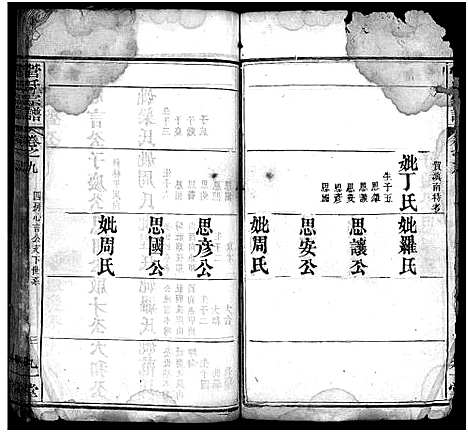 [管]管氏宗谱_14卷 (湖北) 管氏家谱_九.pdf