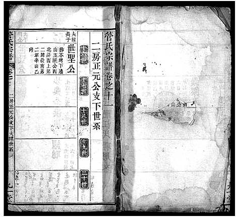 [管]管氏宗谱_14卷 (湖北) 管氏家谱_十二.pdf