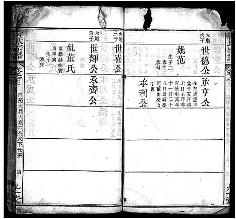 [管]管氏宗谱_14卷 (湖北) 管氏家谱_十四.pdf