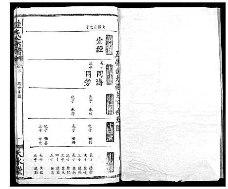 [桂]桂氏宗谱 (湖北) 桂氏家谱_四.pdf