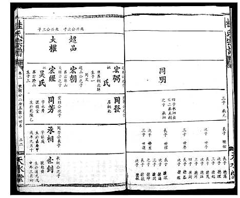 [桂]桂氏宗谱 (湖北) 桂氏家谱_四.pdf