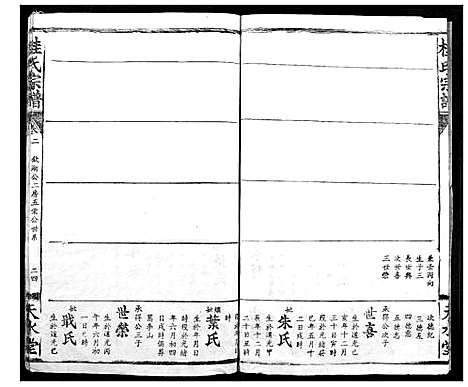 [桂]桂氏宗谱 (湖北) 桂氏家谱_四.pdf