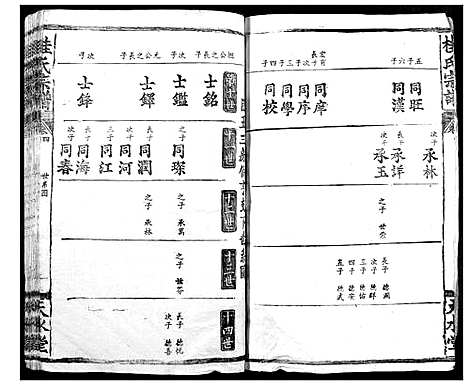 [桂]桂氏宗谱 (湖北) 桂氏家谱_五.pdf