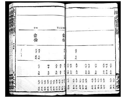 [桂]桂氏宗谱 (湖北) 桂氏家谱_五.pdf