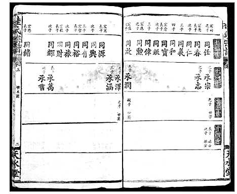 [桂]桂氏宗谱 (湖北) 桂氏家谱_六.pdf