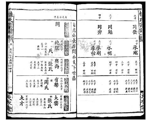 [桂]桂氏宗谱 (湖北) 桂氏家谱_六.pdf