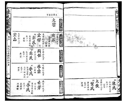 [桂]桂氏宗谱 (湖北) 桂氏家谱_六.pdf