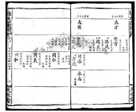 [桂]桂氏宗谱 (湖北) 桂氏家谱_六.pdf