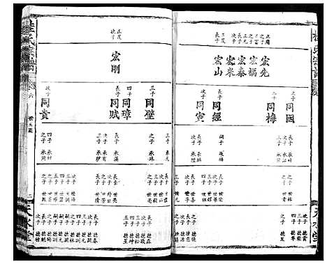 [桂]桂氏宗谱 (湖北) 桂氏家谱_七.pdf