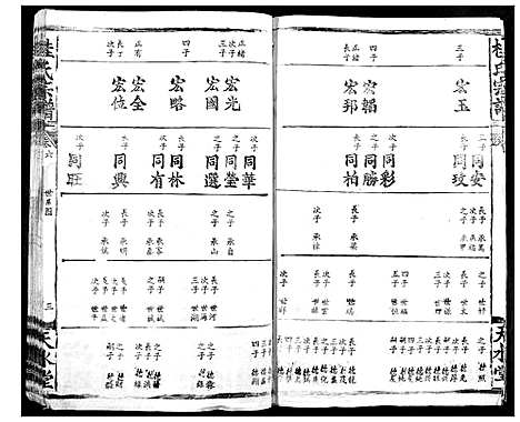 [桂]桂氏宗谱 (湖北) 桂氏家谱_七.pdf