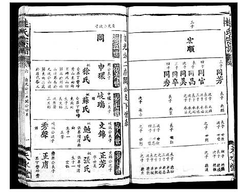 [桂]桂氏宗谱 (湖北) 桂氏家谱_七.pdf