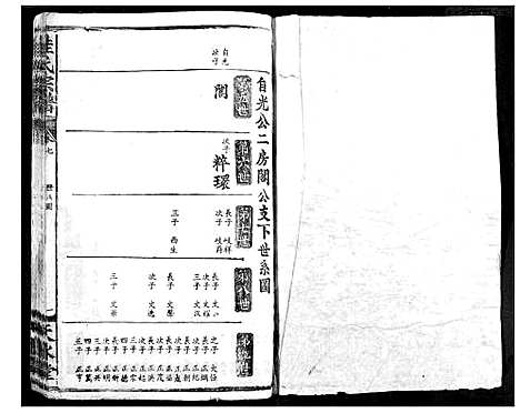 [桂]桂氏宗谱 (湖北) 桂氏家谱_八.pdf