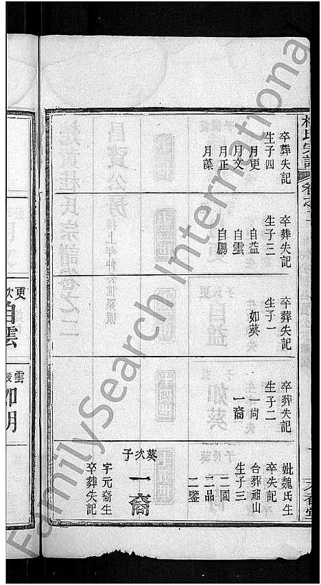 [桂]桂氏宗谱_10卷首2卷-楚黄桂氏宗谱 (湖北) 桂氏家谱_七.pdf