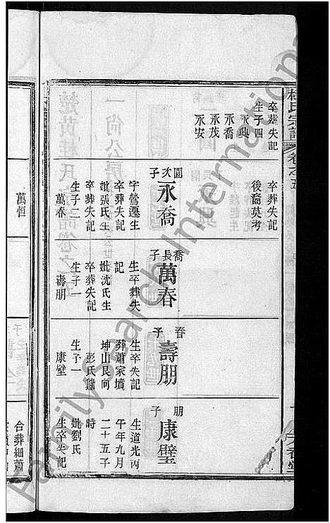 [桂]桂氏宗谱_10卷首2卷-楚黄桂氏宗谱 (湖北) 桂氏家谱_十.pdf