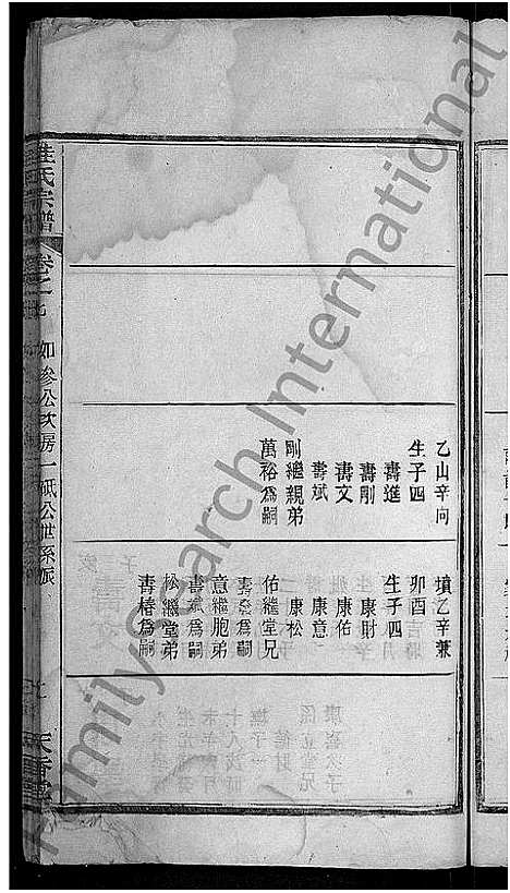 [桂]桂氏宗谱_10卷首2卷-楚黄桂氏宗谱 (湖北) 桂氏家谱_十二.pdf