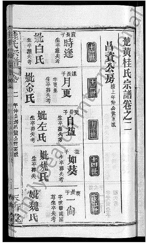 [桂]桂氏宗谱_12卷首2卷-楚黄桂氏宗谱 (湖北) 桂氏家谱_十二.pdf