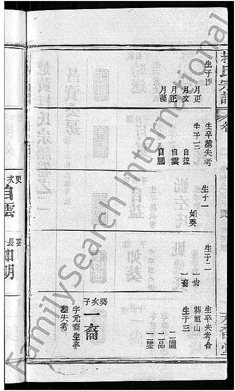 [桂]桂氏宗谱_12卷首2卷-楚黄桂氏宗谱 (湖北) 桂氏家谱_十二.pdf