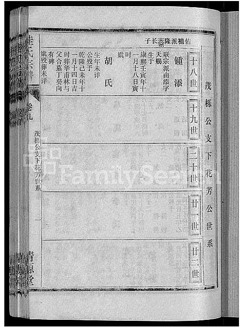 [桂]桂氏宗谱_27卷首1卷 (湖北) 桂氏家谱_一.pdf