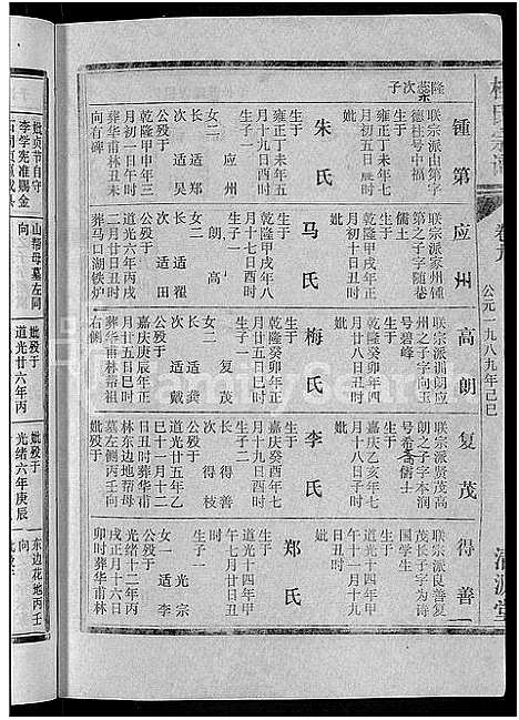 [桂]桂氏宗谱_27卷首1卷 (湖北) 桂氏家谱_一.pdf