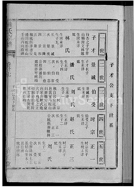 [桂]桂氏宗谱_27卷首1卷 (湖北) 桂氏家谱_十六.pdf