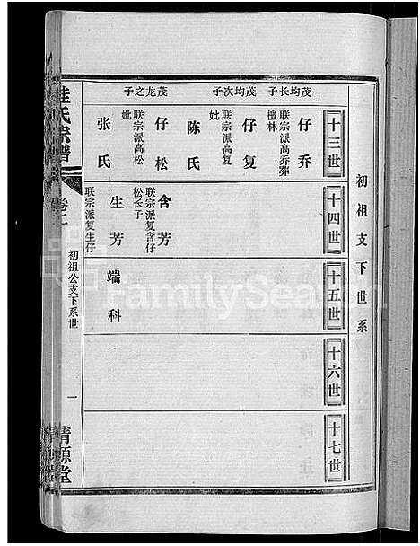 [桂]桂氏宗谱_27卷首1卷 (湖北) 桂氏家谱_十七.pdf