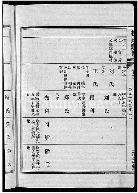 [桂]桂氏宗谱_27卷首1卷 (湖北) 桂氏家谱_十七.pdf